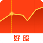 每日好股票