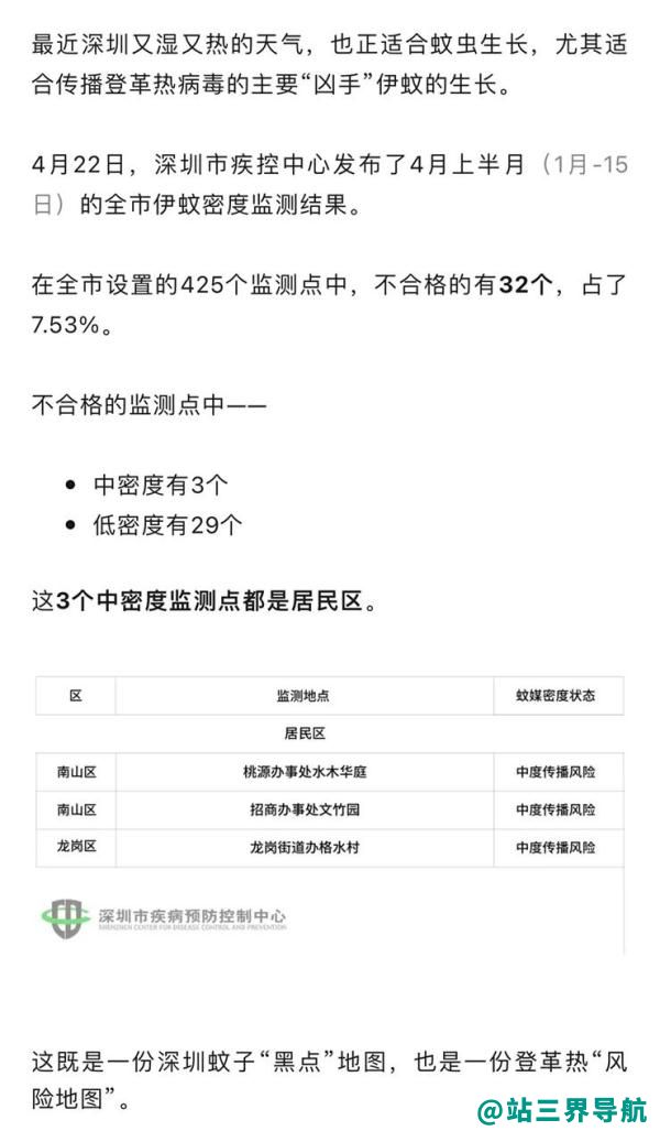 注意！今年深圳首份“蚊子地图”出炉！这些地方蚊子最多！